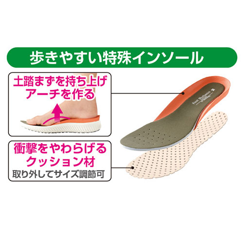 【新品は30%値下げ】まとめ得 サンスマイル 楽々のびのびニットストレッチシューズ ネイビー S SNSM-34621 x [4個] /l 甲高対応