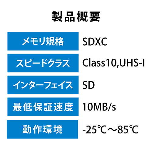 超人気新品 まとめ得 エレコム カーナビ向け SDXCメモリカード MF-DRSD064GU11 x [4個] /l