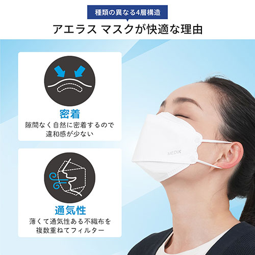 まとめ得 MEDIK KF94マスク Aeras アエラスマスク 立体3D・大人用 20枚入り MCH-A153-20 x [5個] /l |  | 03