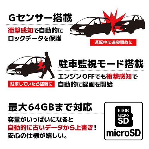 まとめ得 サンコー 前方+車内撮影ドライブレコーダー FRREDRSBK x [4個] /l |  | 04