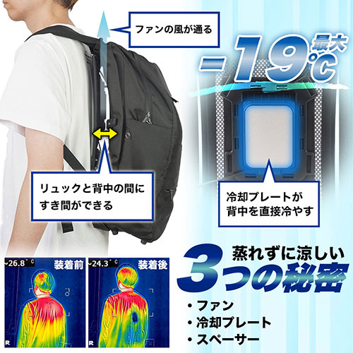 まとめ得 サンコー ひんやり蒸れない リュックスペーサー SPACERSBK x [4個] /l |  | 02