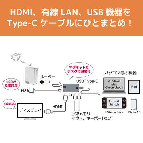 まとめ得 ラトックシステム USB Type-C マルチアダプター 4K60Hz・PD対応・30cmケーブル RS-UCHD-PHL4 x [4個] /l｜web-twohan3｜04