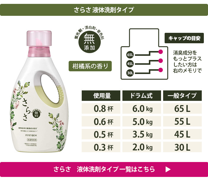 P＆G さらさ 洗濯洗剤ジェル 本体 850g 6個セット :4549176127181:cocoatta - 通販 - Yahoo!ショッピング