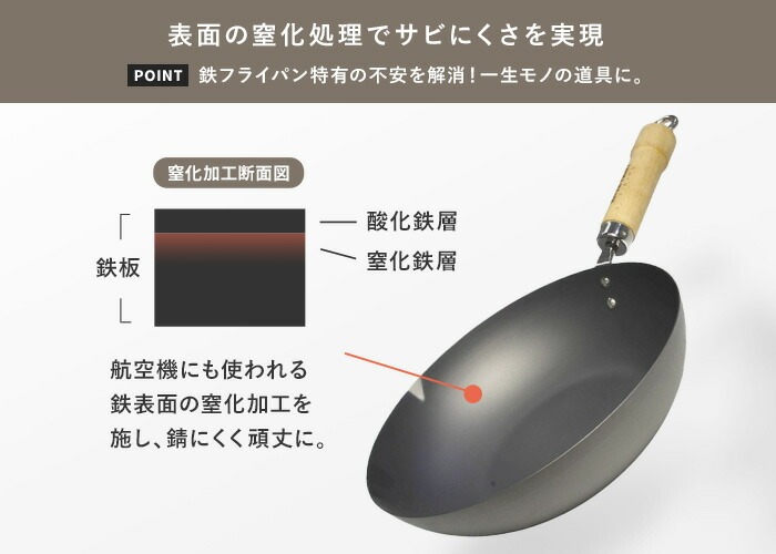 リバーライト RIVERLIGHT 極 JAPAN 鉄 炒め鍋 右口用 28cm JR1428 鉄