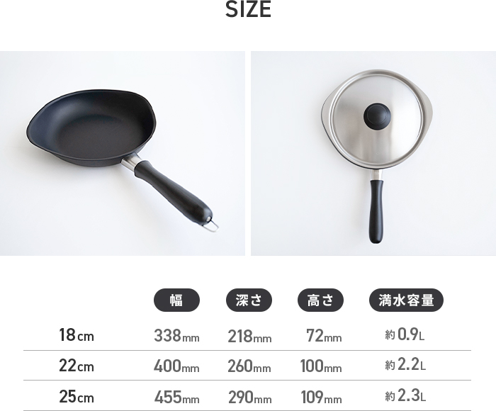 柳宗理 マグマプレート 鉄フライパン 25cm 蓋付 日本製 IH対応 ガス火