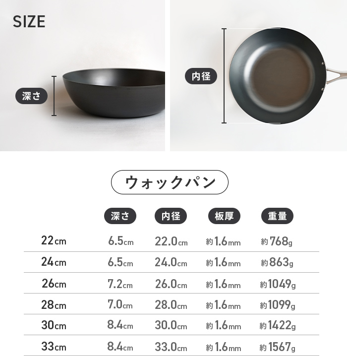ビタクラフト スーパー鉄 ウォックパン 28cm IH対応 ガス火対応 焦げ