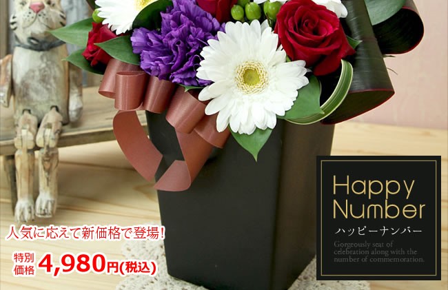 Happy Number ハッピーナンバー