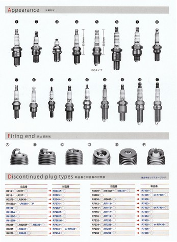 NGK エヌジーケー レーシングプラグ R7434-9 4658 - 点火系パーツ