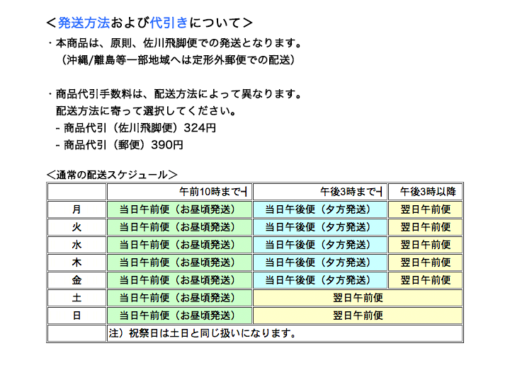 配送スケジュール