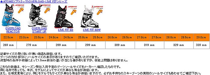 スキーブーツソール長 一覧表 - WebSports - 通販 - Yahoo!ショッピング