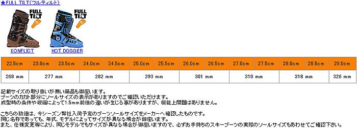 スキーブーツソール長 一覧表 - WebSports - 通販 - Yahoo