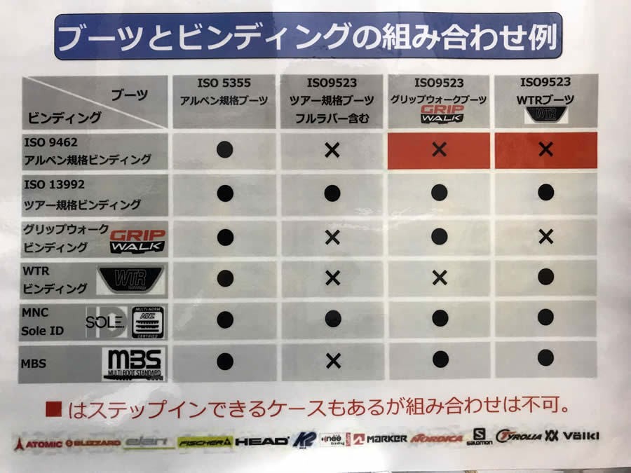 人気 ブーツ かかと ビンディング 傷