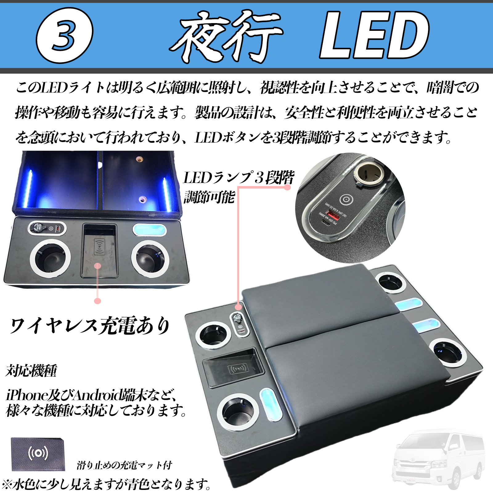 トヨタ ハイエース 200系 コンソールボックス アームレスト