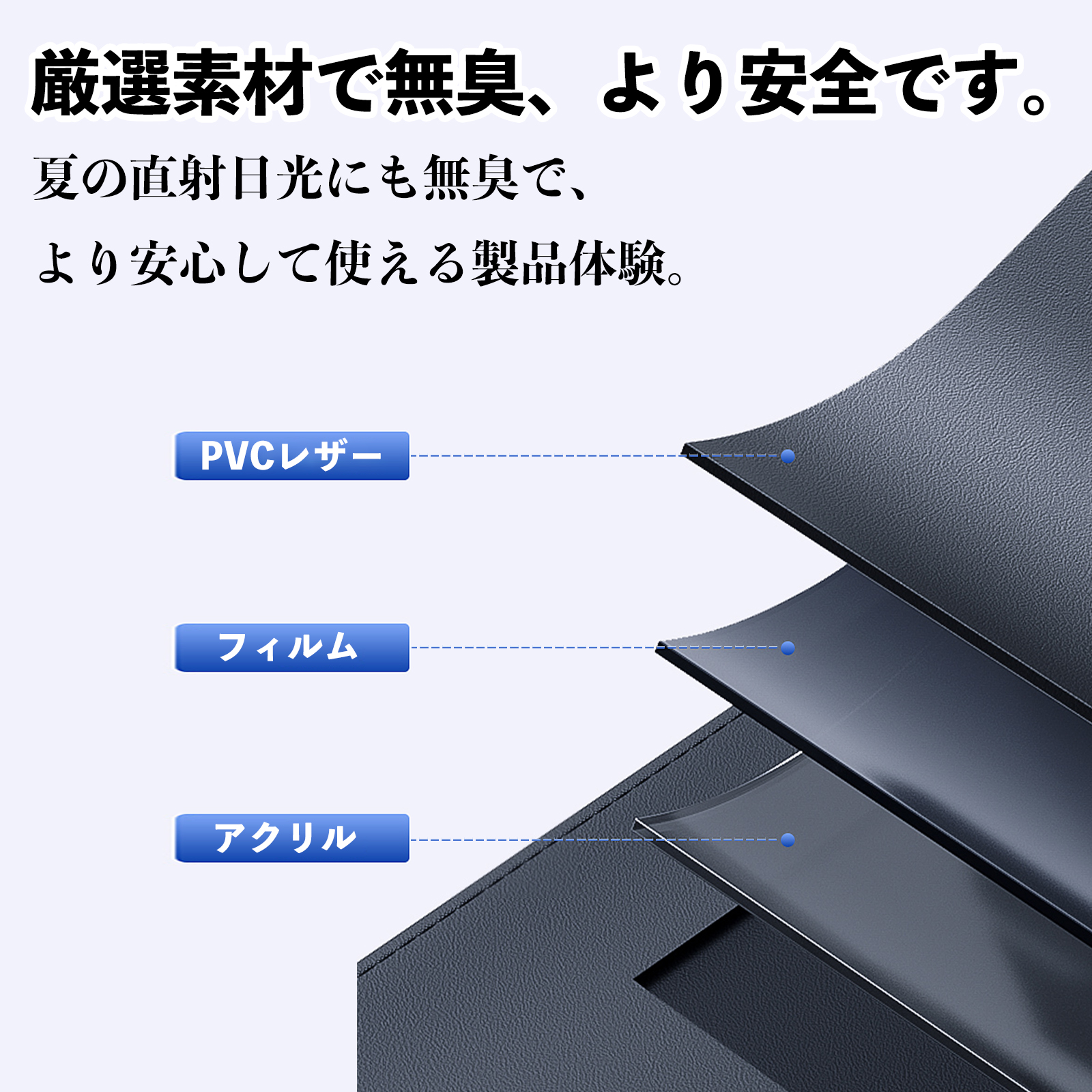 マツダ CX-30 汎用 サンバイザーポケット アンチグレアカーサン