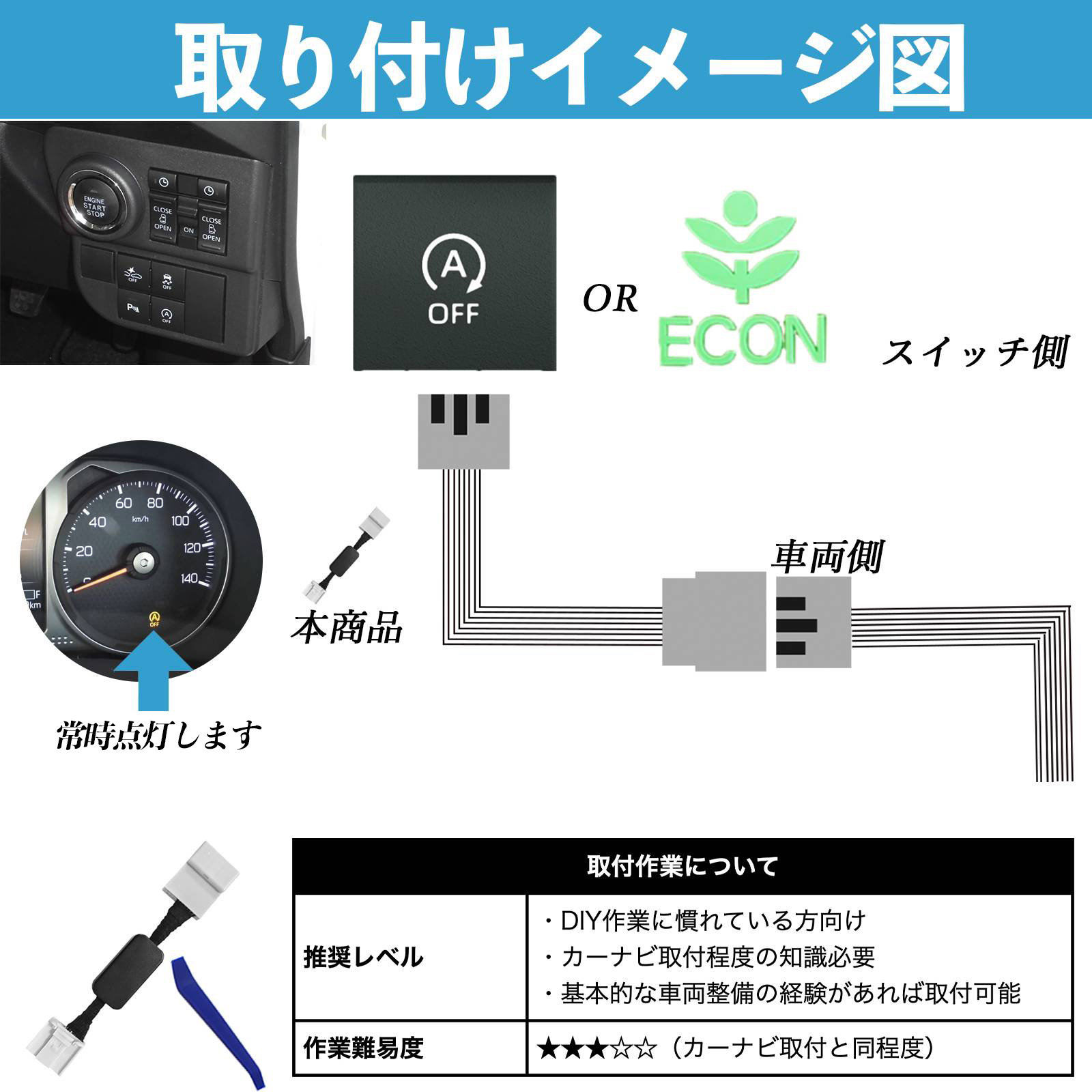スズキソリオma15s オートクルーズ　音量調整 マイルドハイブリッドを搭載したソリオの“本当の燃費”を測ってみた