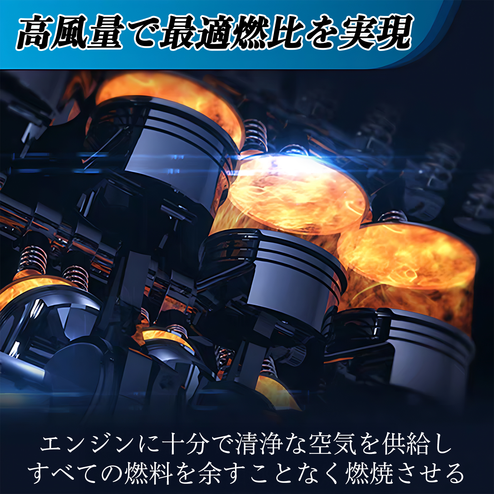ステップワゴン RP1 2 3 4 エアフィルター エアクリーナー エアーフィルター エンジン 交換用 高品質 燃費改善 吸気効率アップ WeCar 関連画像2