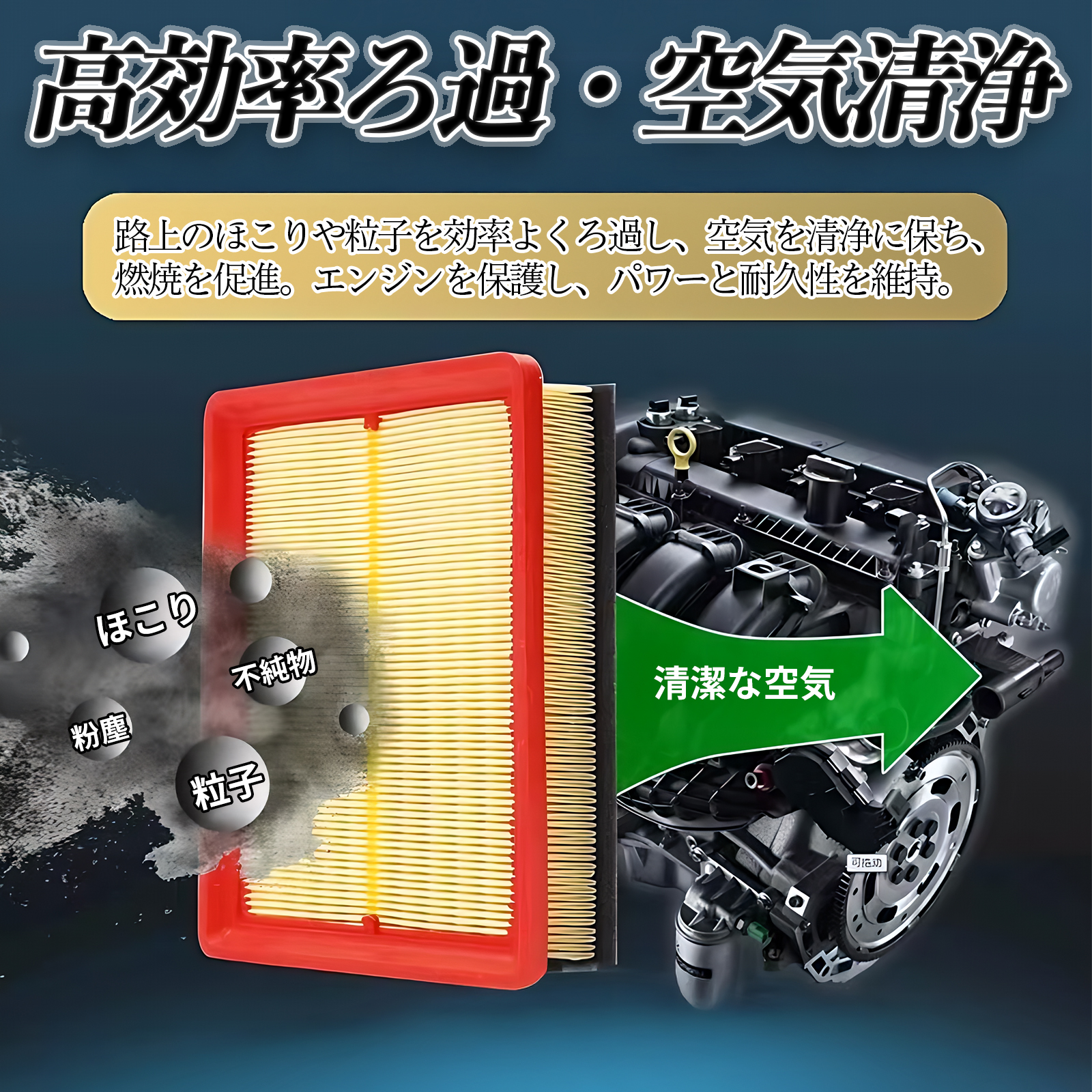 ステップワゴン RP1 2 3 4 エアフィルター エアクリーナー エアーフィルター エンジン 交換用 高品質 燃費改善 吸気効率アップ WeCar 関連画像3