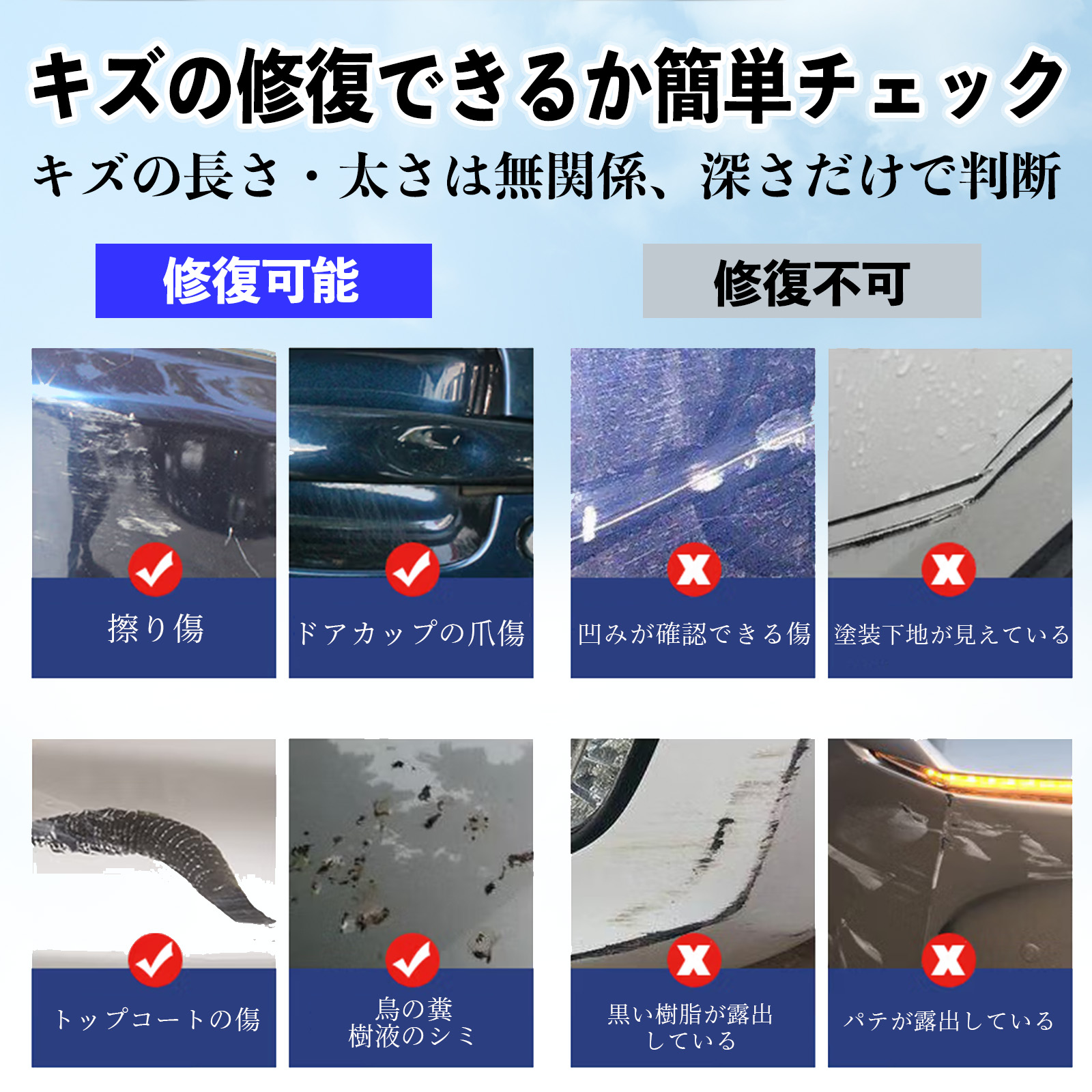 トヨタ ノア ヴォクシー 90系 車用 クロス 傷消し スクラッチ 補修