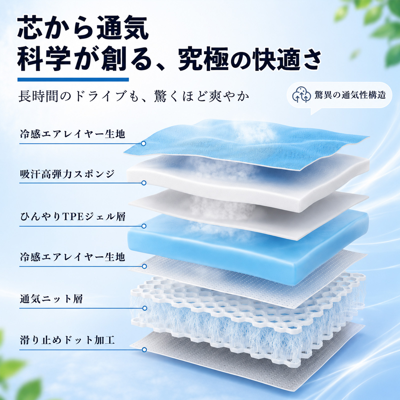 トヨタ カローラアクシオ 互換性 シートクッション 車用 クッション 座布団 U字型 冷感 通気性 高反発 ハニカム構造 蒸れない 体圧分散 滑り止め 特大 車 WeCar |  | 09