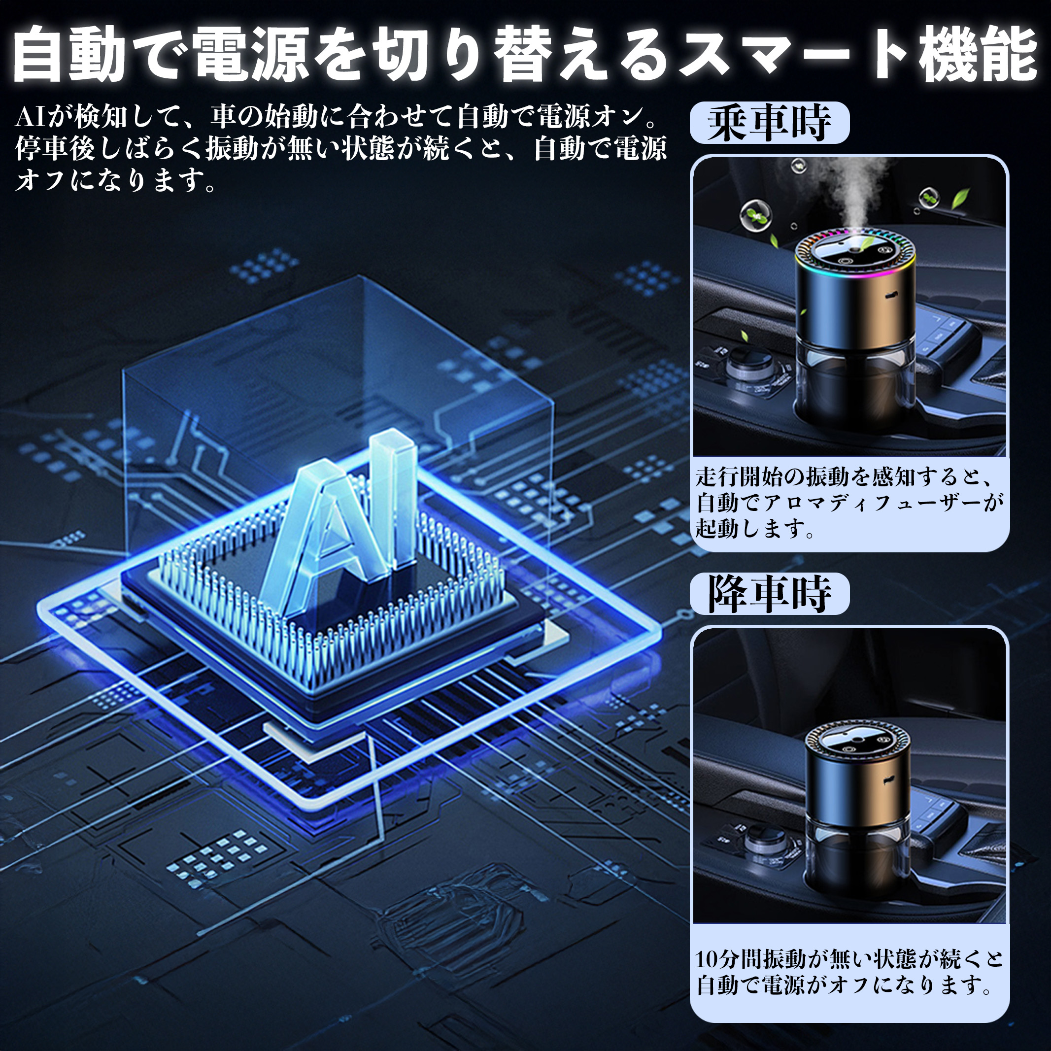 本田 WR-V DG5型 2代目 車 アロマディフューザー 芳香剤