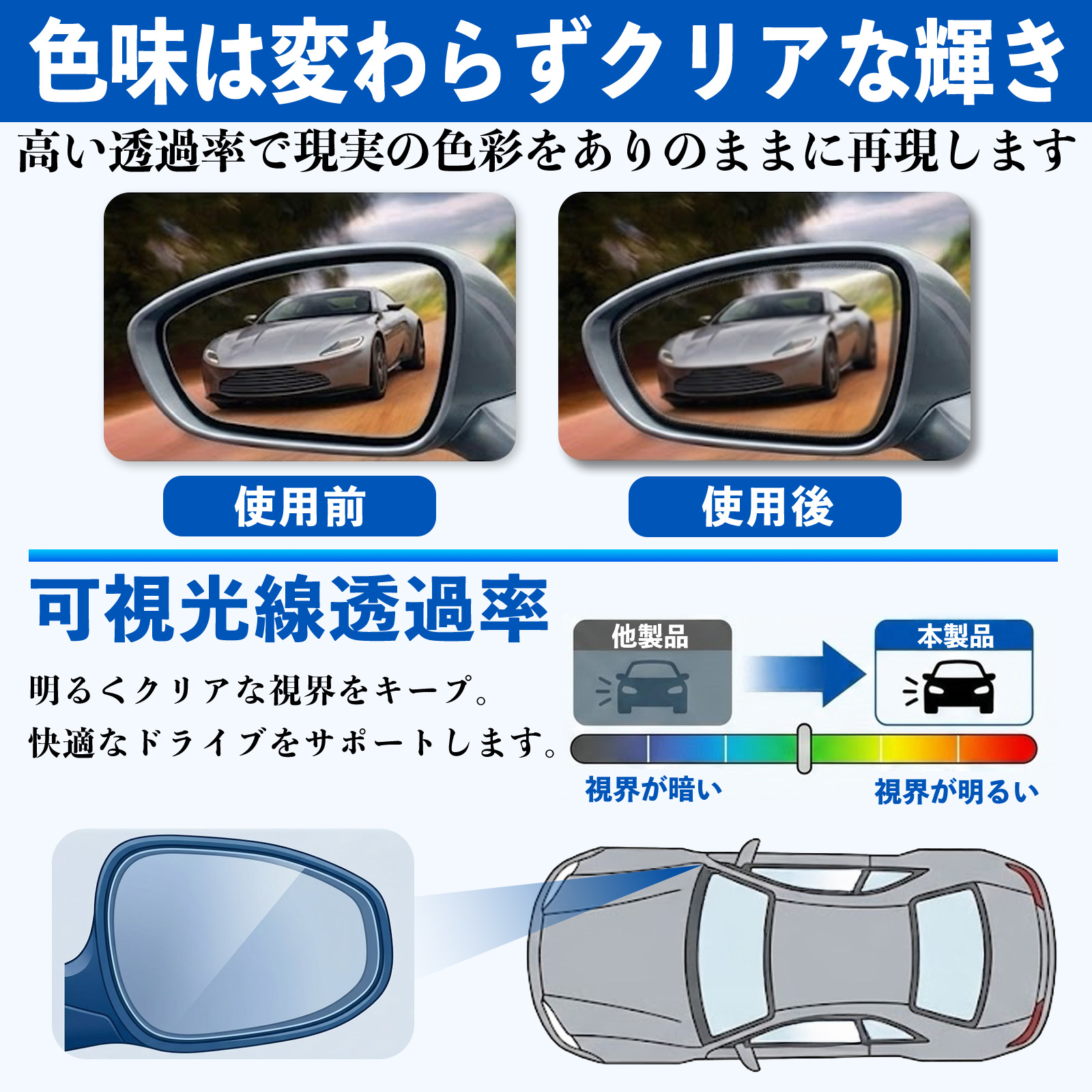 ZR-V RZ3〜6 親水 ミラーフィルム 車用 ドアミラー サイドミラー 視界