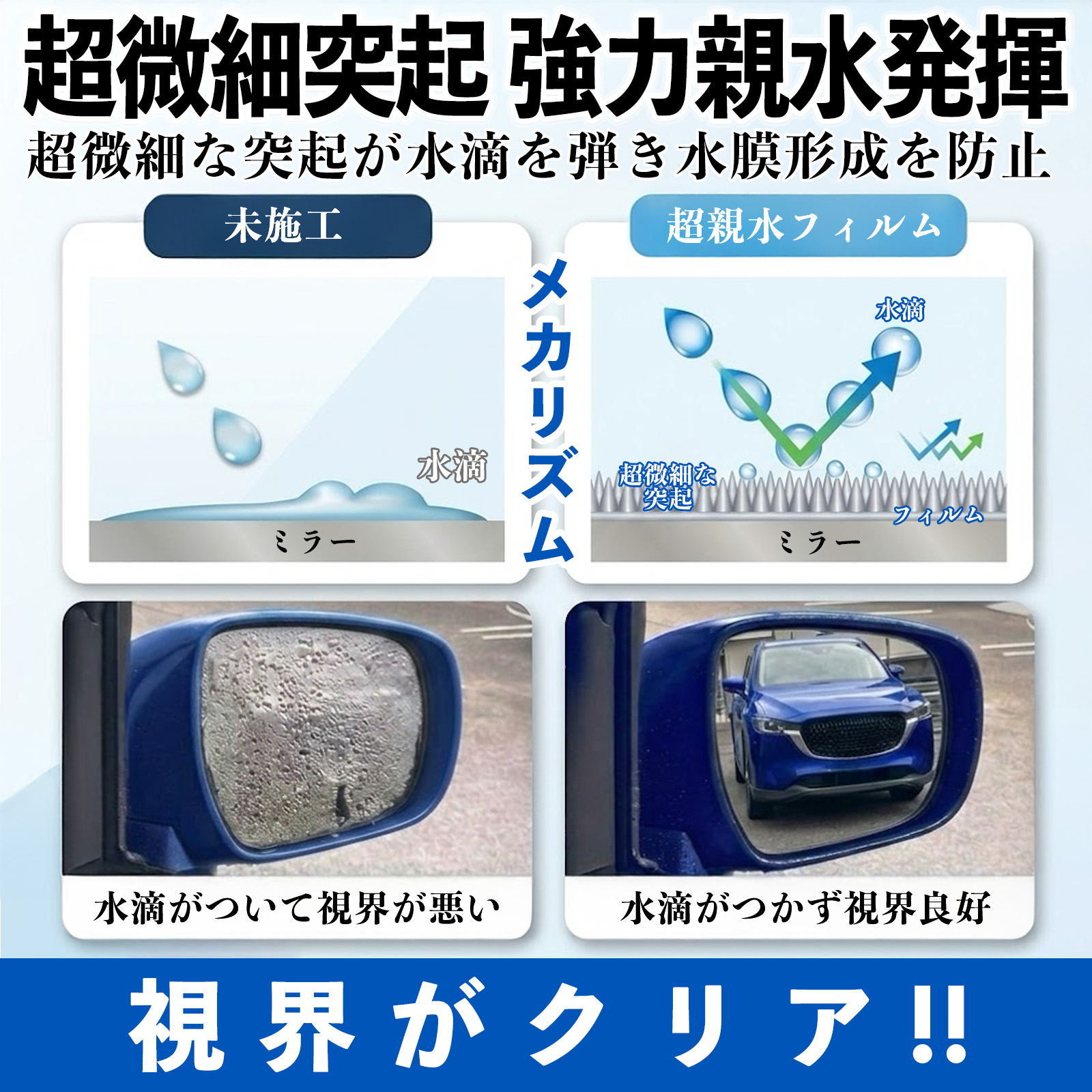 みむら様確認用 Amazon | カーメイト 車用 補助ミラー 後方確認 CZ385 | 補助ミラー
