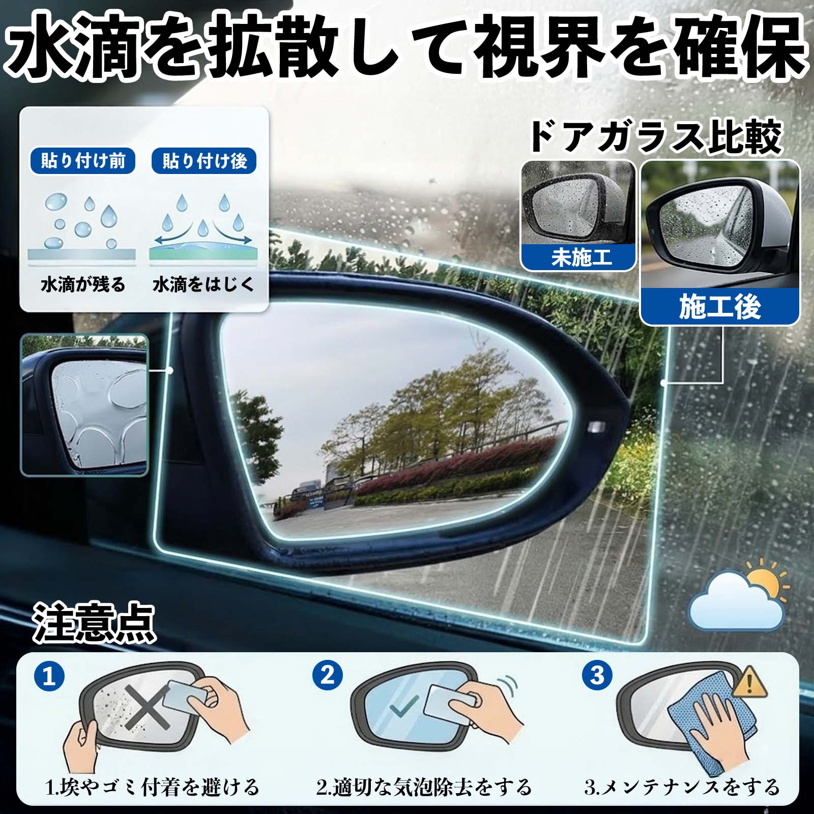 マツダ CX-60 親水 防眩ミラーフィルム 車用 ドアミラー サイドミラー