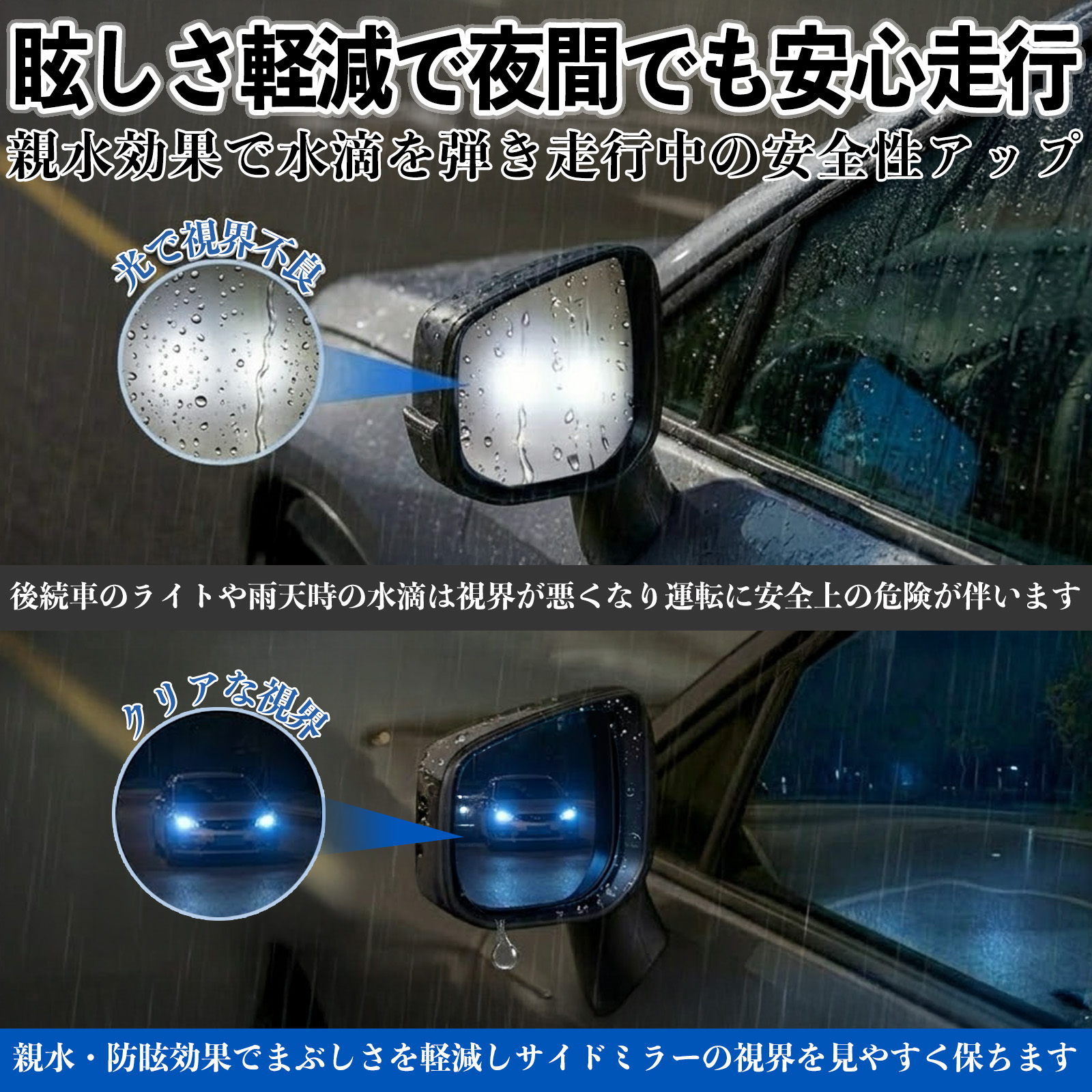 トヨタ アルファード 40系 親水 防眩ミラーフィルム 車用 ドアミラー