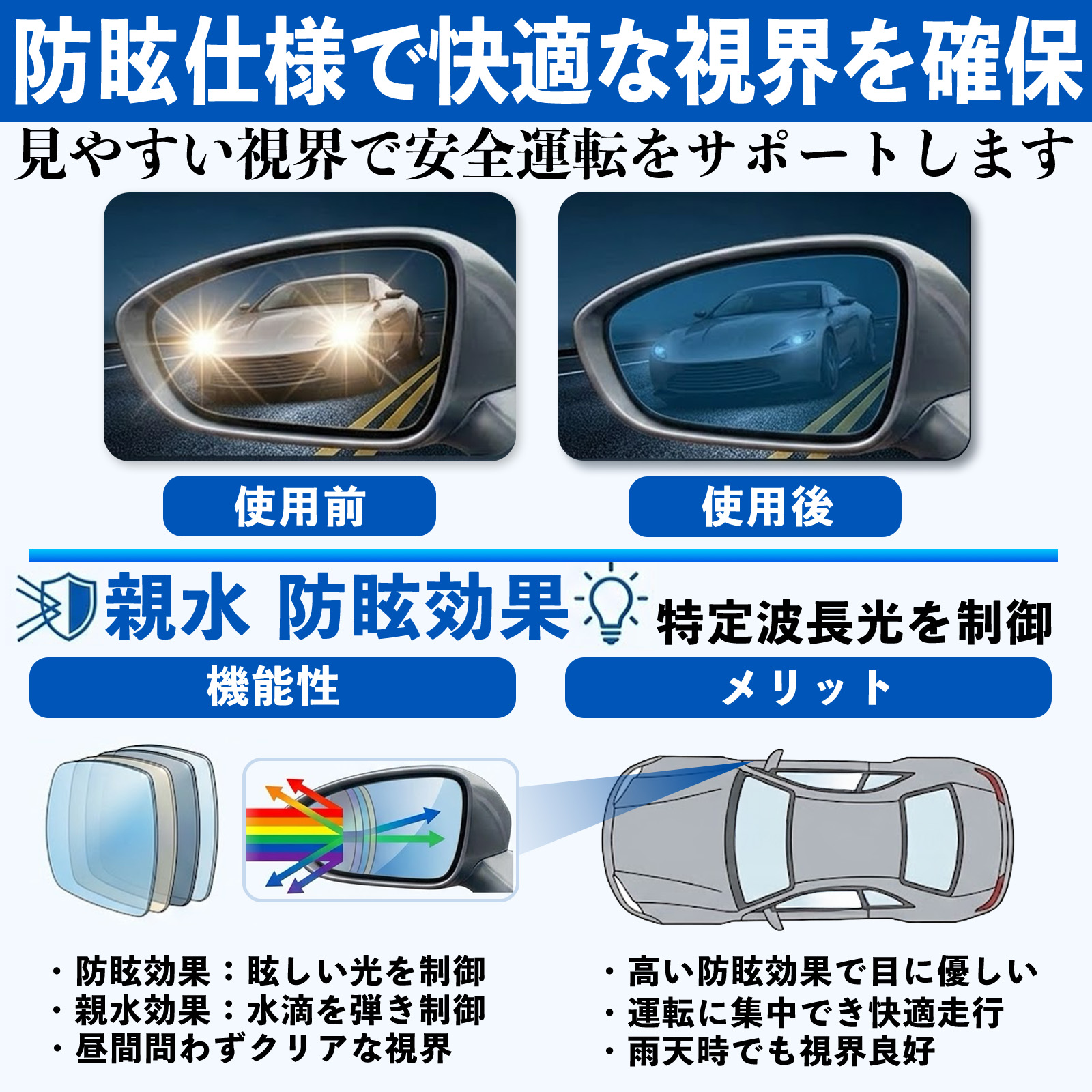 ミラーフィルム　専用となってますのでよろしくお願いいたします マツダ CX-60 親水 防眩ミラーフィルム 車用 ドアミラー サイドミラー