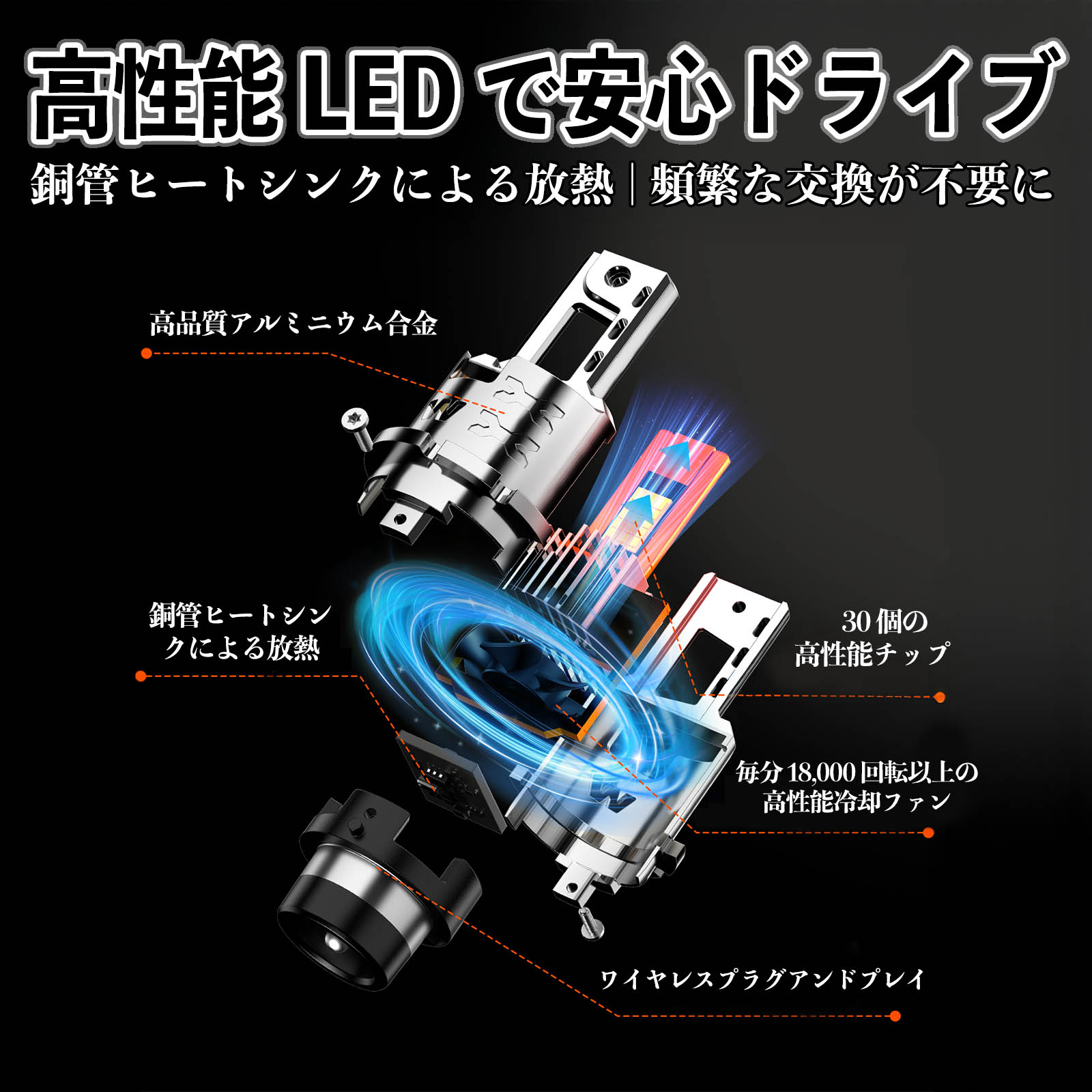 マツダ アクセラスポーツ BK3P BK5P BKEP BM BL# LED バルブ ヘッドライト フォグランプ ホワイト D2S/R D4S/R 爆光 Hi/Lo FOG 12V ファンレス WeCar |  | 08