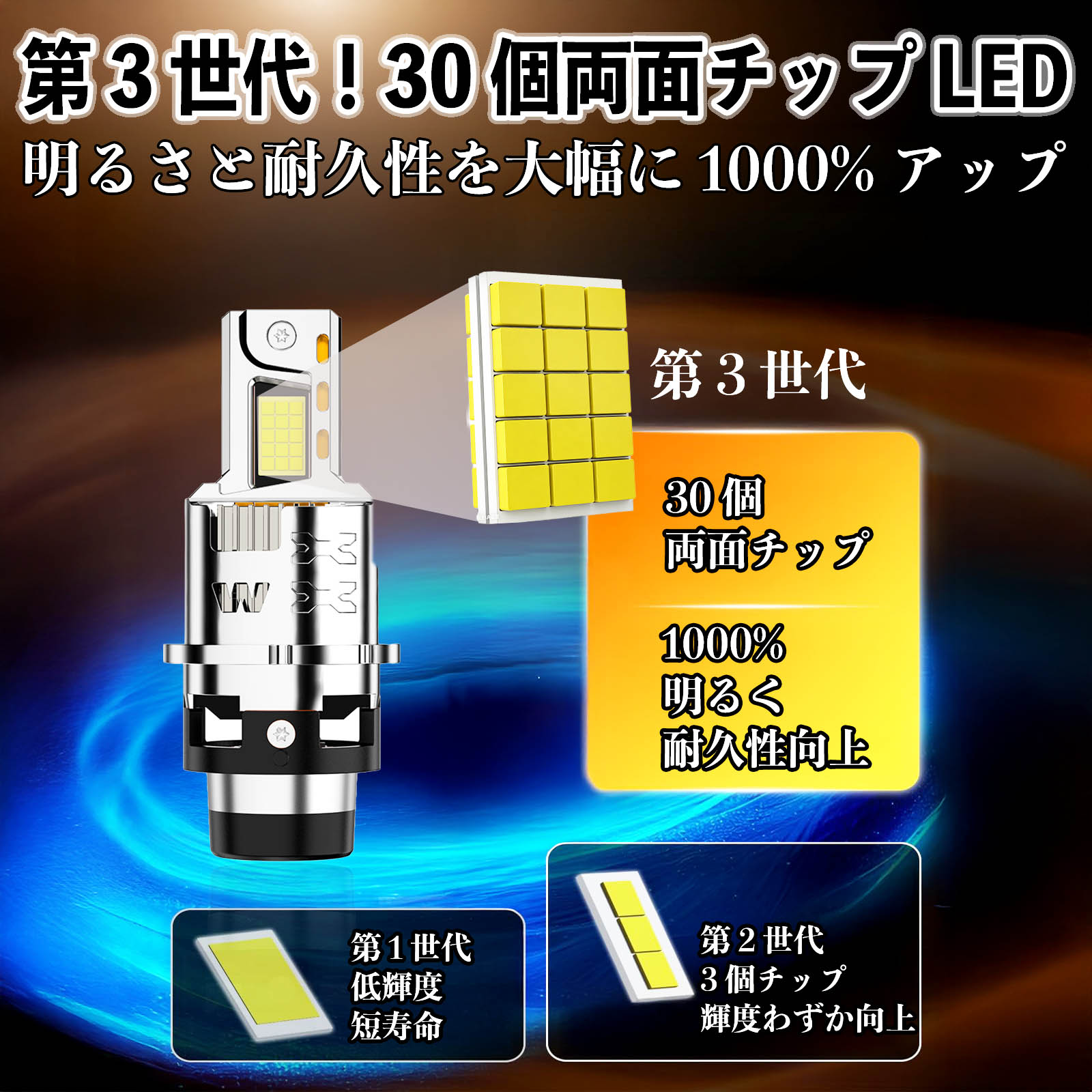 n-wgn カスタム jh3（LED）｜ライト、レンズ｜自動車 | 車、バイク