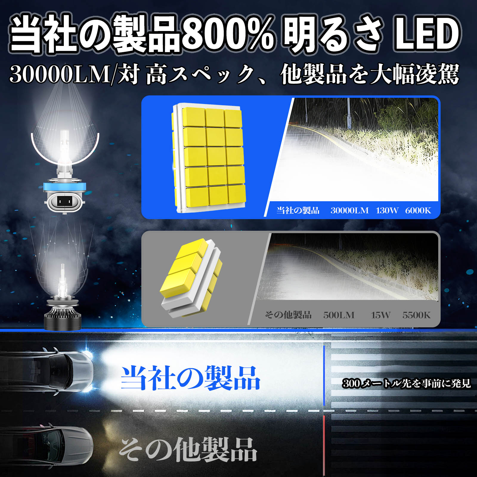 マツダ アクセラスポーツ BK3P BK5P BKEP BM BL# LED バルブ ヘッドライト フォグランプ ホワイト D2S/R D4S/R 爆光 Hi/Lo FOG 12V ファンレス WeCar |  | 10