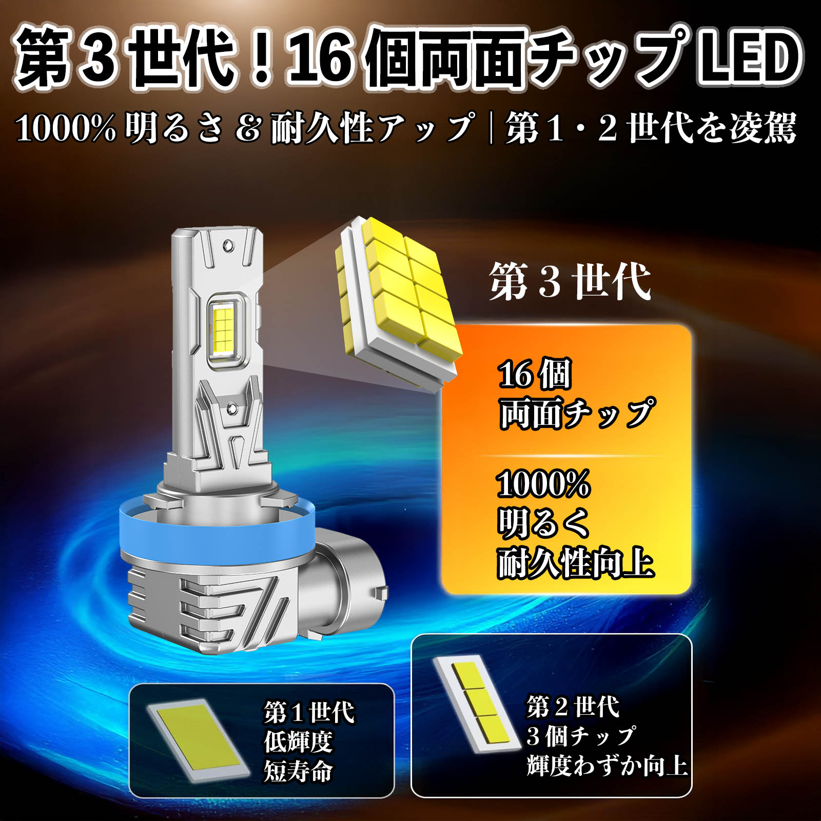 インテグラ DB6 7 8 9系DC1 2 DC5系 LED バルブ ヘッドライト フォグランプ ホワイト H1 H4 H19 HIR2 HB3 HB4 H7 H11 H8 H16 爆光 Hi/Lo FOG 12V WeCar |  | 07