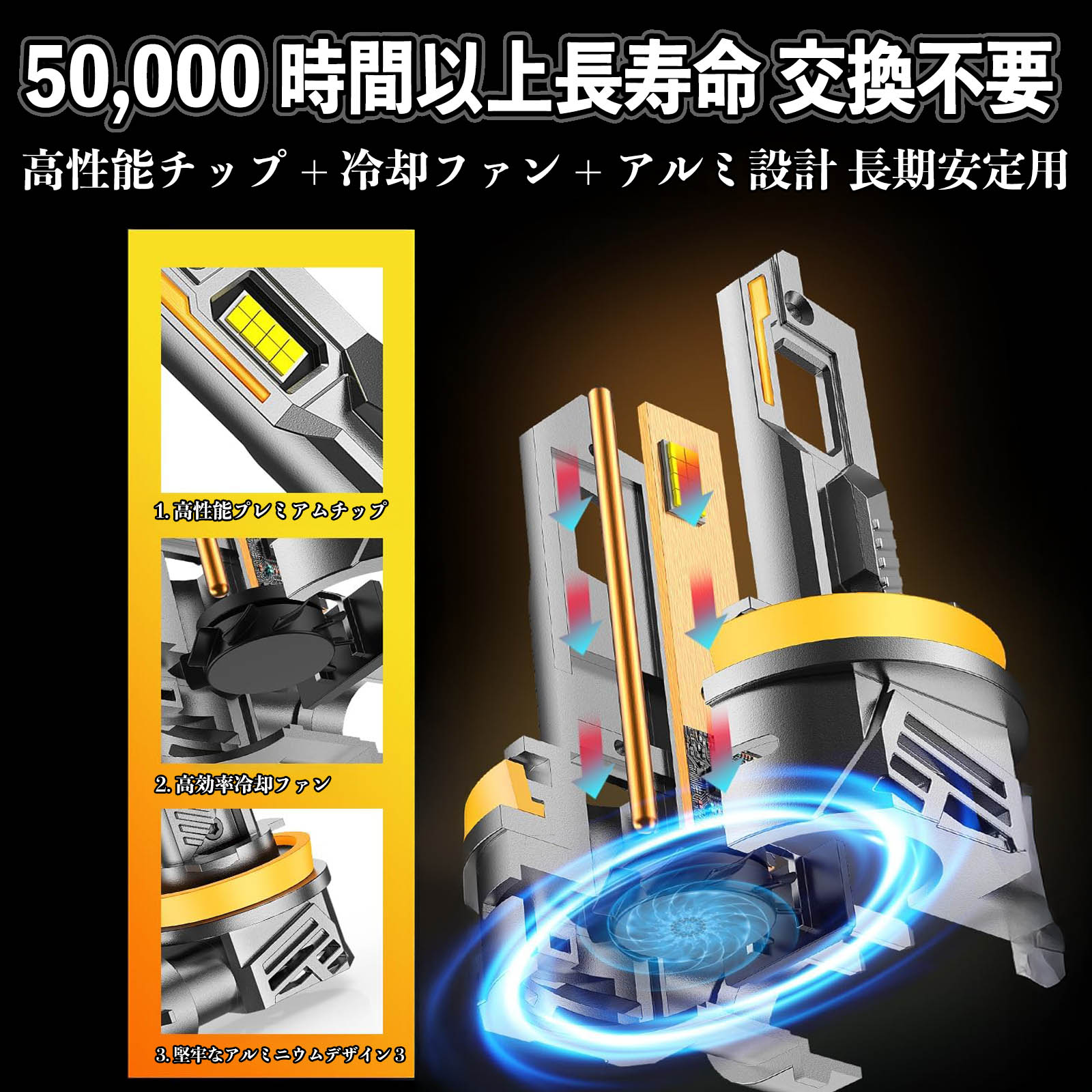 インテグラ DB6 7 8 9系DC1 2 DC5系 LED バルブ ヘッドライト フォグランプ ホワイト H1 H4 H19 HIR2 HB3 HB4 H7 H11 H8 H16 爆光 Hi/Lo FOG 12V WeCar |  | 18