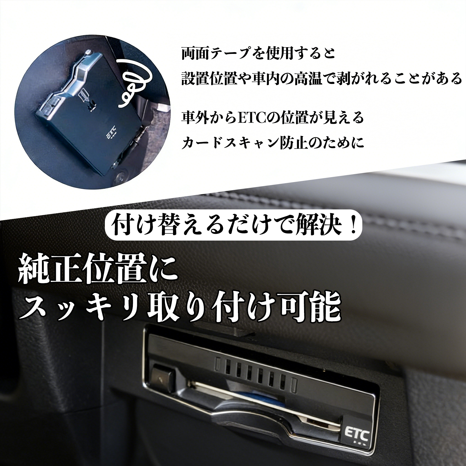 ダイハツ アトレー 全グレード対応 ETCブラケット ETC取付基台 ステー 取り付け ETC台座 固定金具 アタッチメント パネル WeCar 関連画像5