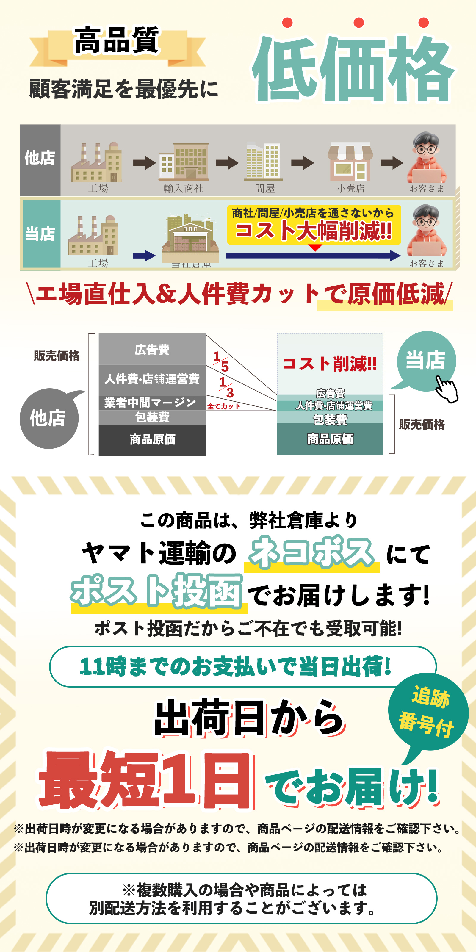 猫トイレマット 猫砂マット 猫砂 砂取りマット 猫トイレ 二重構造 EVA 滑り止め 飛び散り防止 尿防止 猫用品 ペット用品 大判 丸洗い可能掃除簡単 グレー |  | 15