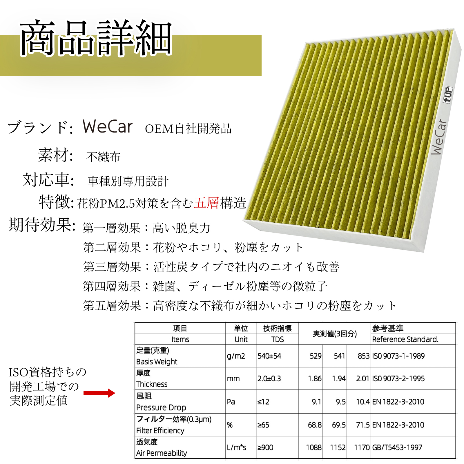 メビウス ZVW41 H25.4~R3.4 ダイハツ エアコンフィルター 活性炭入り PM2.5対応 脱臭 抗菌 防カビ 花粉 抗ウィルス 交換用 車用 特殊5層構造 WeCar｜wecar｜03