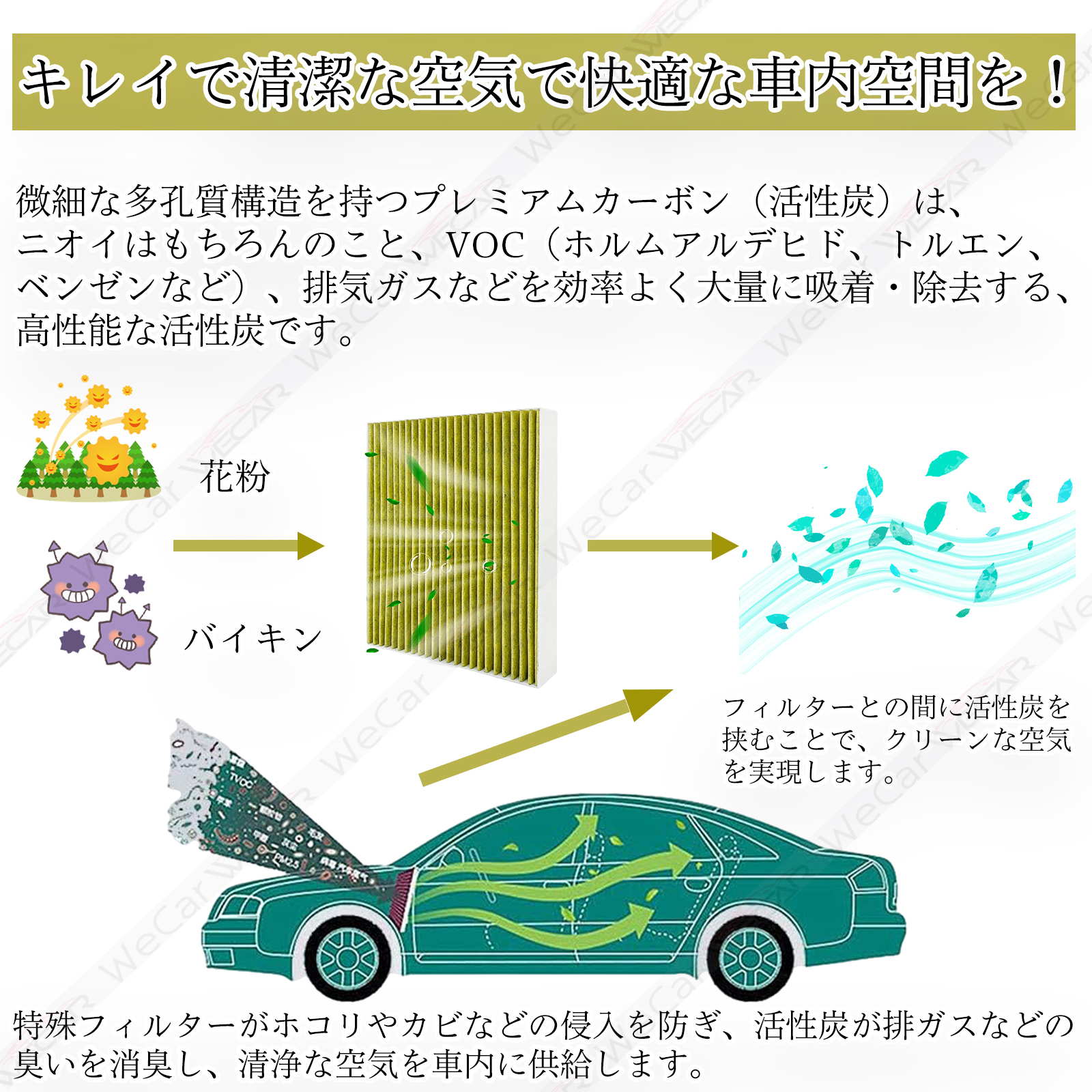 ホンダ N-BOX() JF3 4 5 6 エアコンフィルター 活性炭入り PM2.5対応 脱臭 抗菌 防カビ 花粉 抗ウィルス 交換用 車用 特殊5層 80292-TTA-941 関連画像5