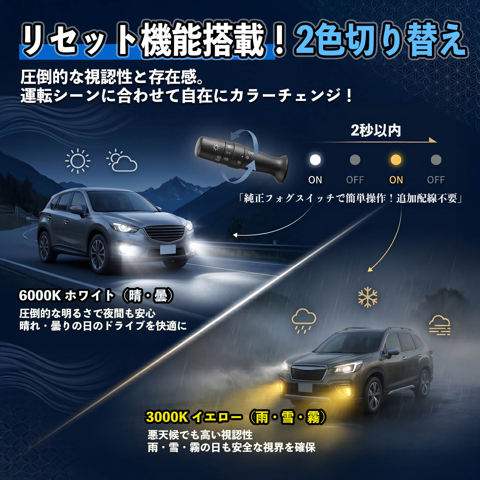 トヨタ マークXジオ H8 H11 H16 LED フォグランプ 車用 CSP LEDチップ