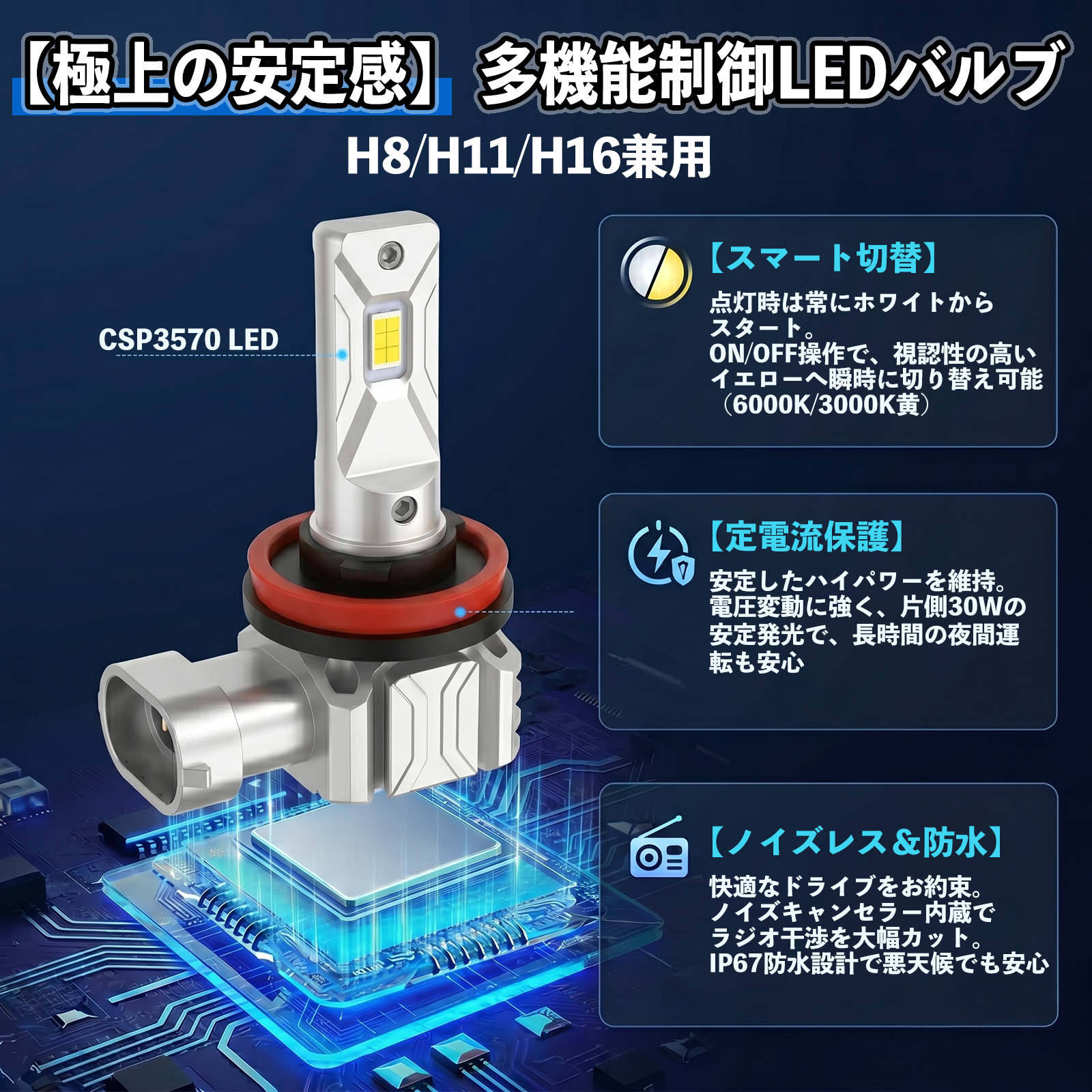 トヨタ マークXジオ H8 H11 H16 LED フォグランプ 車用 CSP LEDチップ