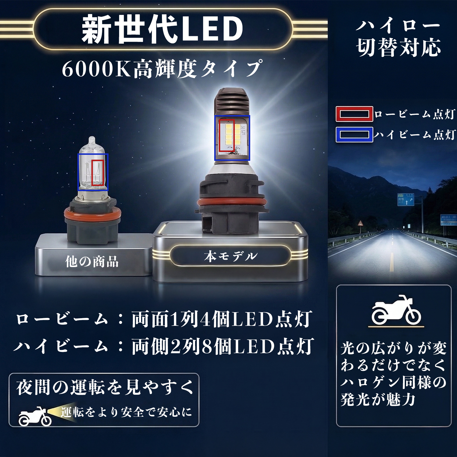 スズキ アドレスV50 V50G BA-CA42A JBH-CA44A HS5 バイク LED ヘッドライト ヘッドライトバルブ バルブ 1個 Hi/Lo 切替 高輝度 AC/DC12V ホワイト 1個 WeCar |  | 09