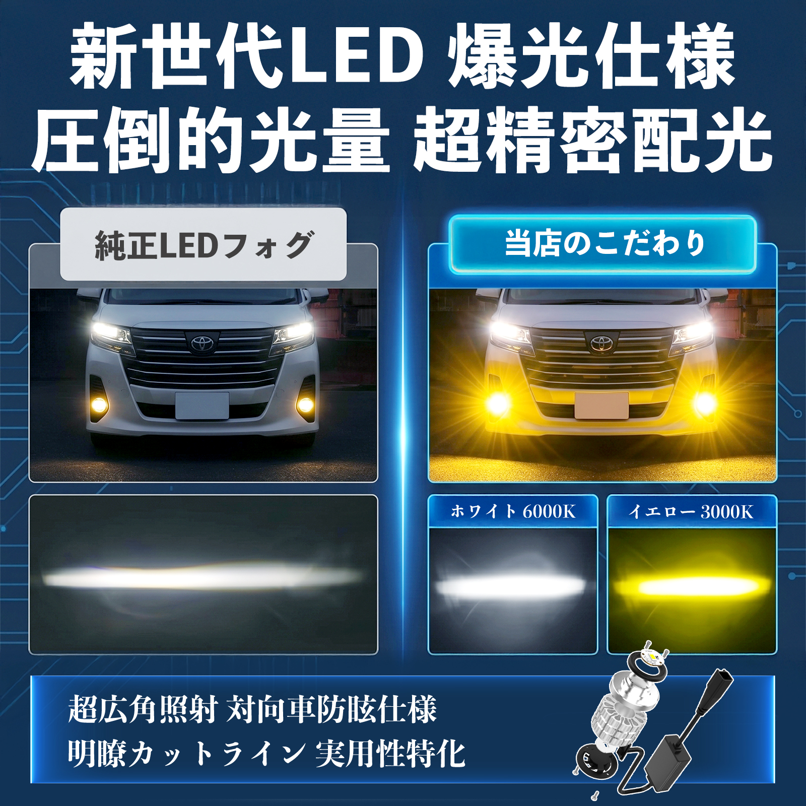 トヨタ ランドクルーザー300 L1B LED フォグランプ 車用 フォグ 高輝度