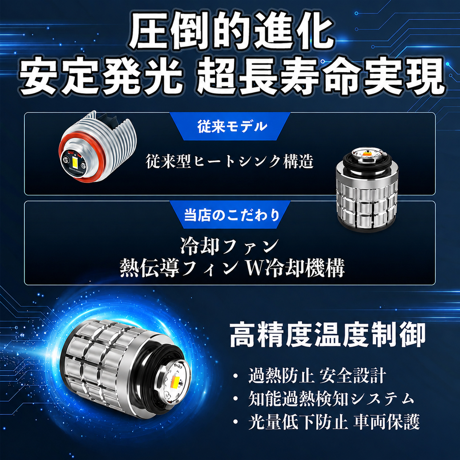 ダイハツ ハイゼットトラック L1B LED フォグランプ 車用 フォグ 高輝度 爆光 新型 後付け 交換用バルブ ドライバーユニット一体型 WeCar |  | 04