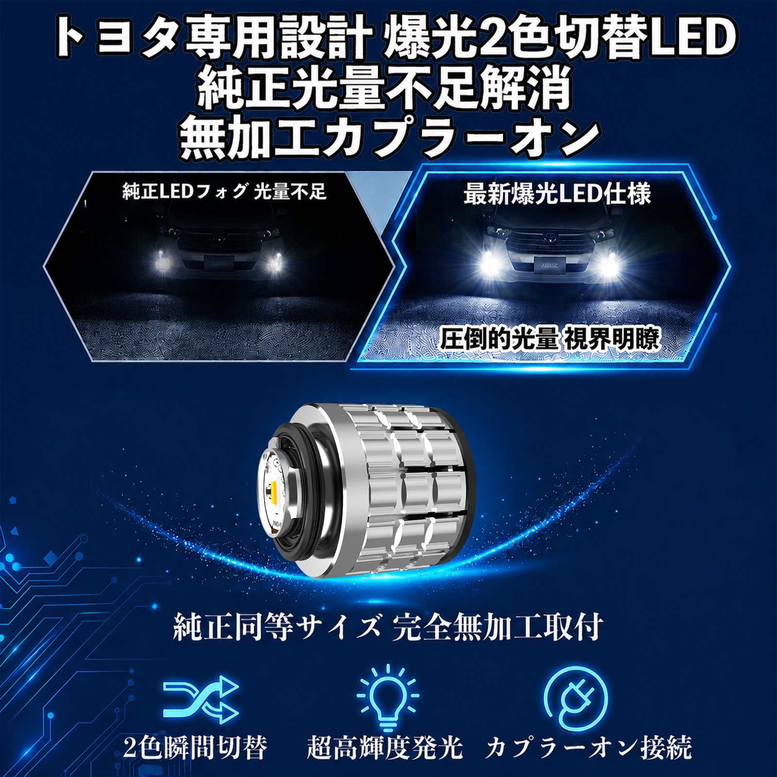トヨタ アルファード 40系 L1B LED フォグランプ 車用 フォグ 高輝度