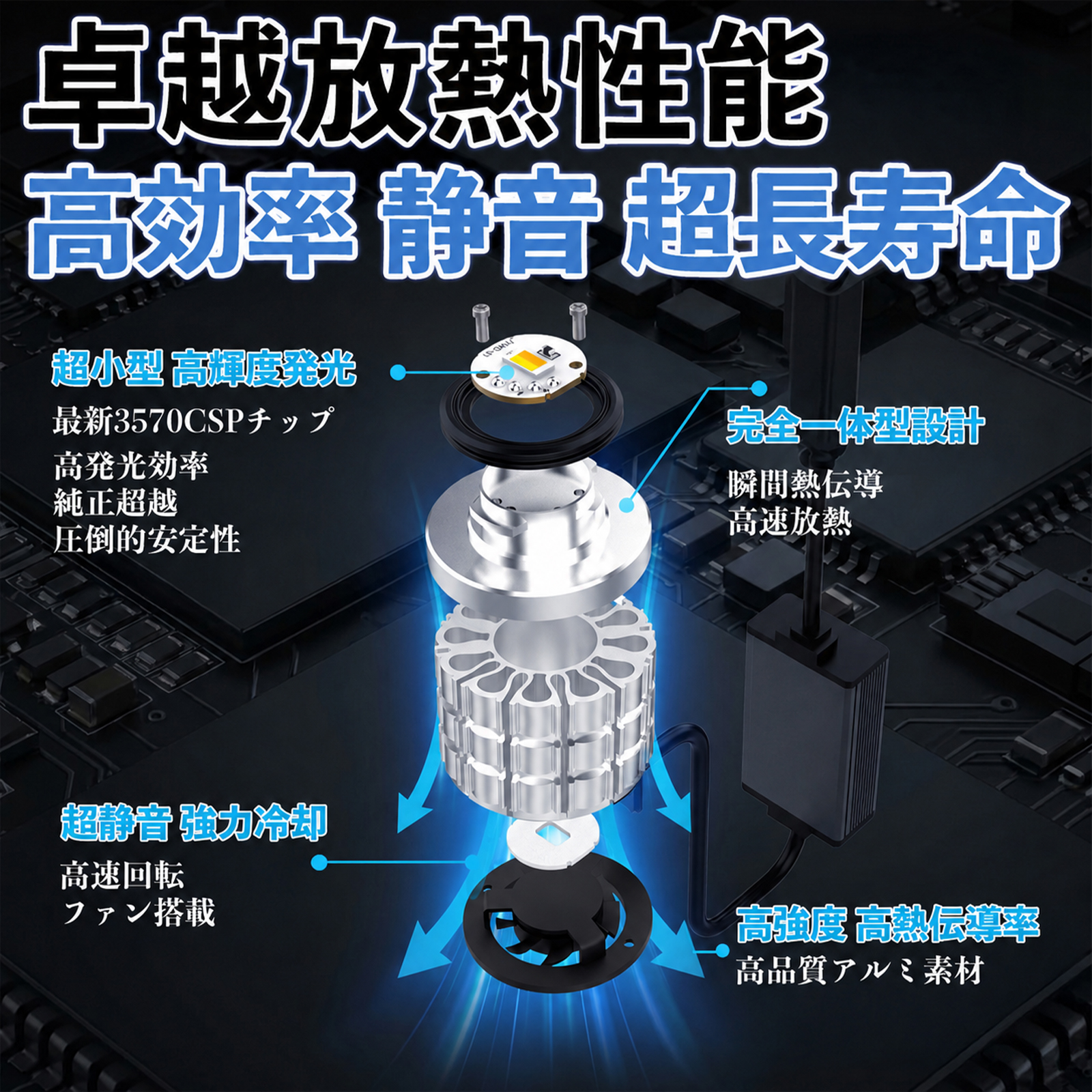 ダイハツ ハイゼットトラック L1B LED フォグランプ 車用 フォグ 高輝度 爆光 新型 後付け 交換用バルブ ドライバーユニット一体型 WeCar |  | 06