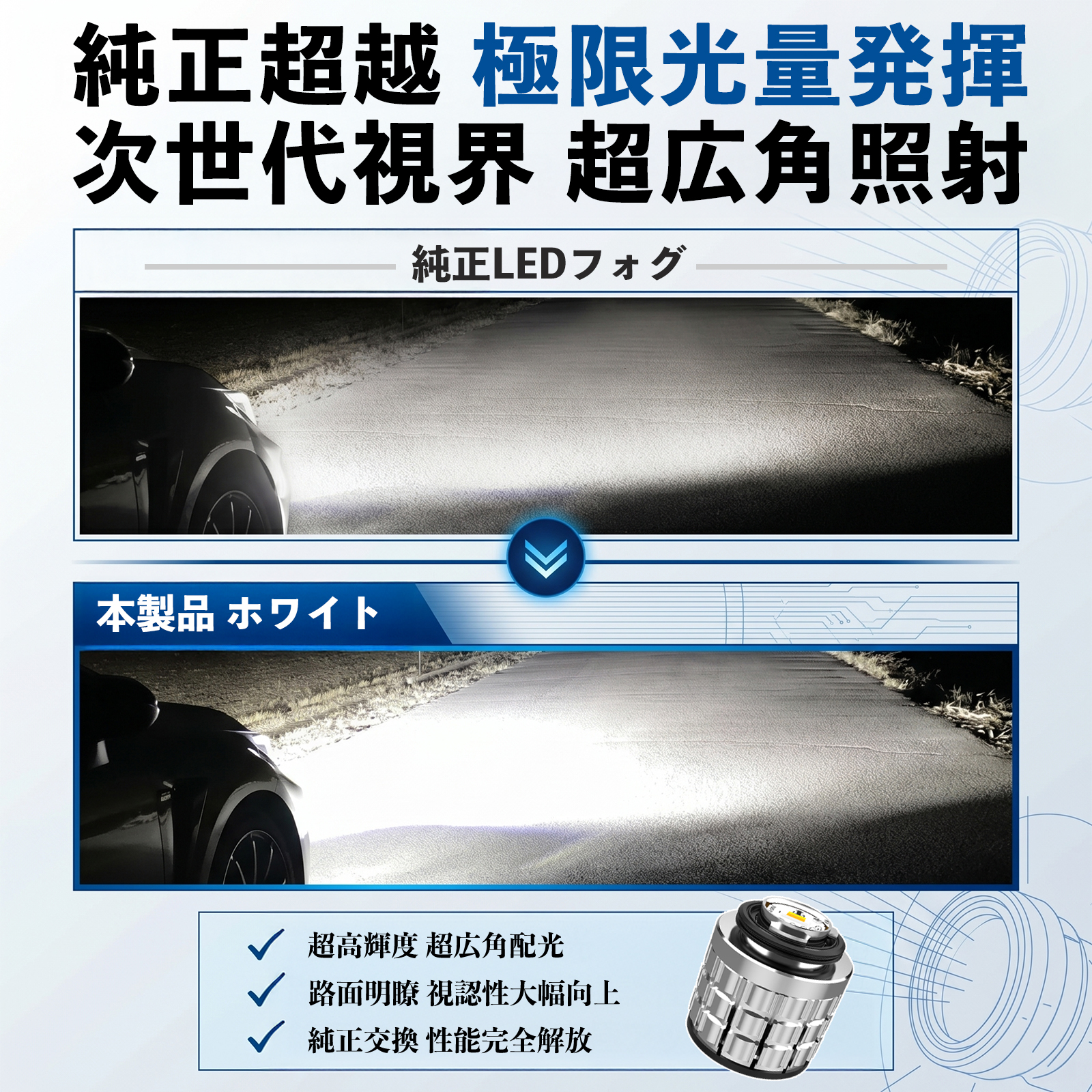しる フォグランプ LED ランドクルーザー300 フォグ トヨタ L1B ランクル300