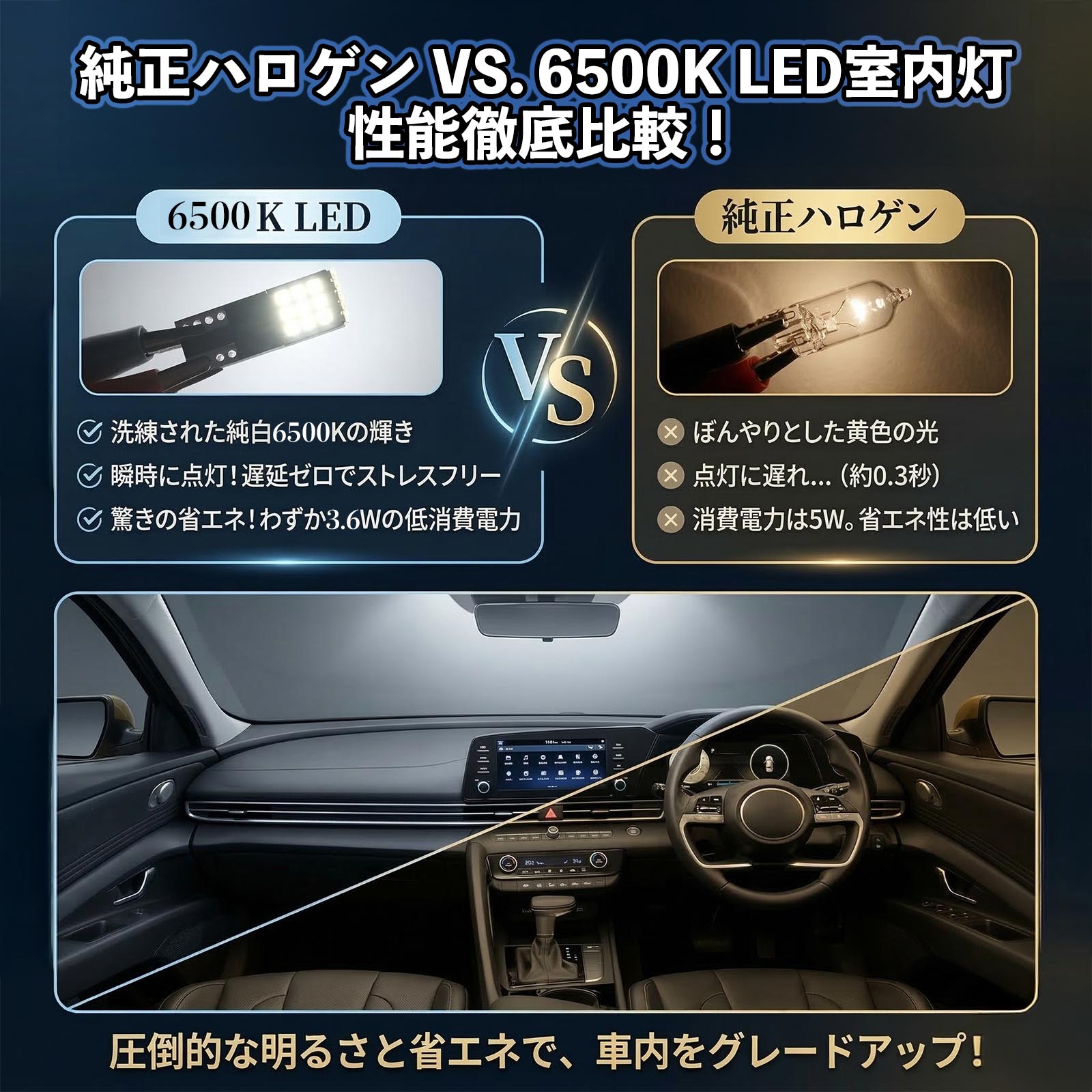 トヨタ カローラクロス T10 LED ホワイト 爆光 高輝度 車検対応 5W 12V