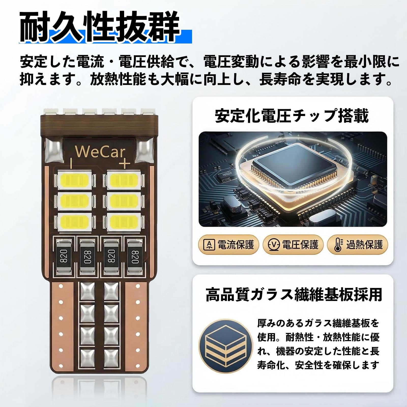 トヨタ ランドクルーザー 250系 T10 LED ホワイト 爆光 高輝度 車検
