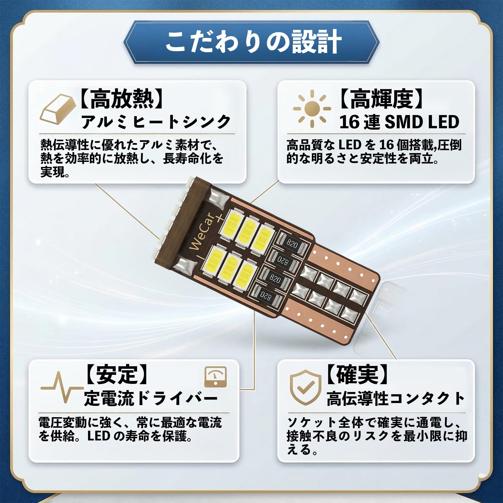 トヨタ ランドクルーザー 250系 T10 LED ホワイト 爆光 高輝度 車検
