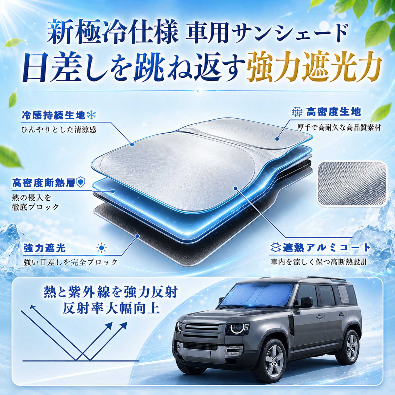ホンダ フィットシャトル フロントサンシェード 車用 サンシェード
